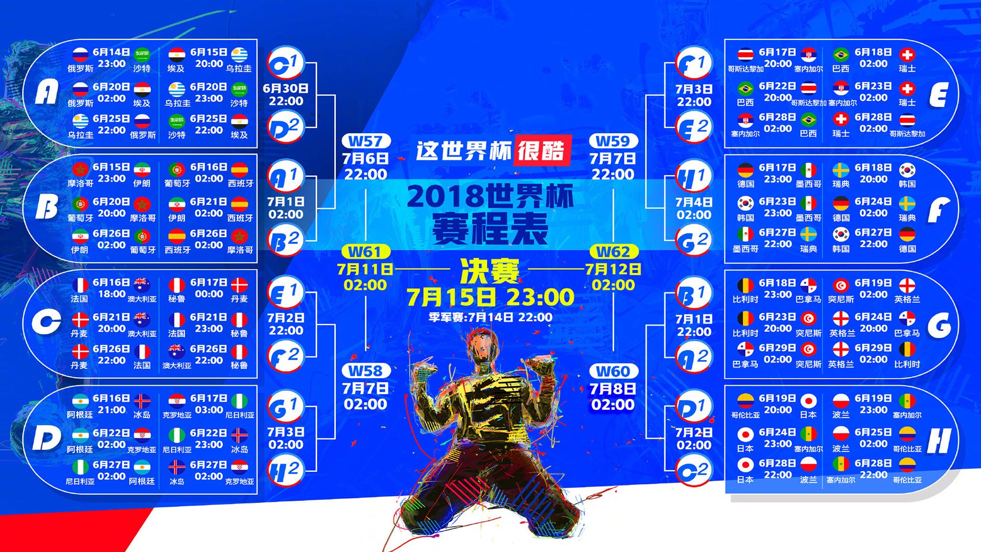 纳达尔赛事官方发布逆转新规，G2争议不断！